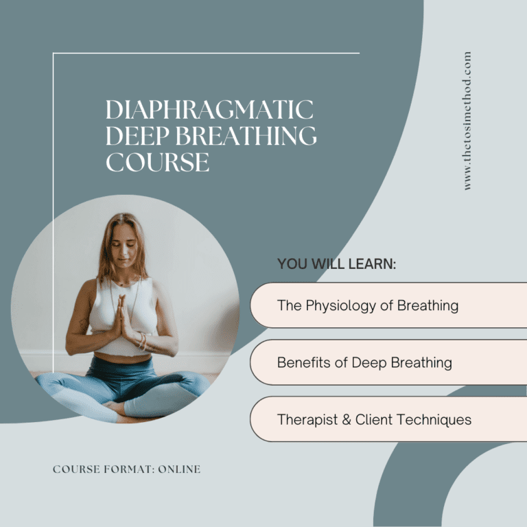 Breathe Well Diaphragmatic Deep Breathing for Aesthetic Healthcare